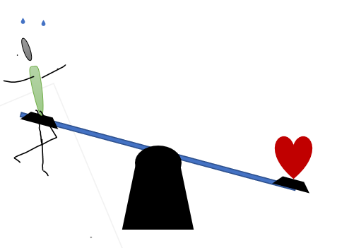 Ruled by love.